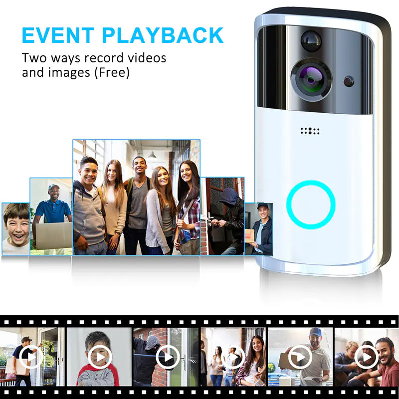 Smart WiFi Video Doorbell M7 with Remote Monitoring